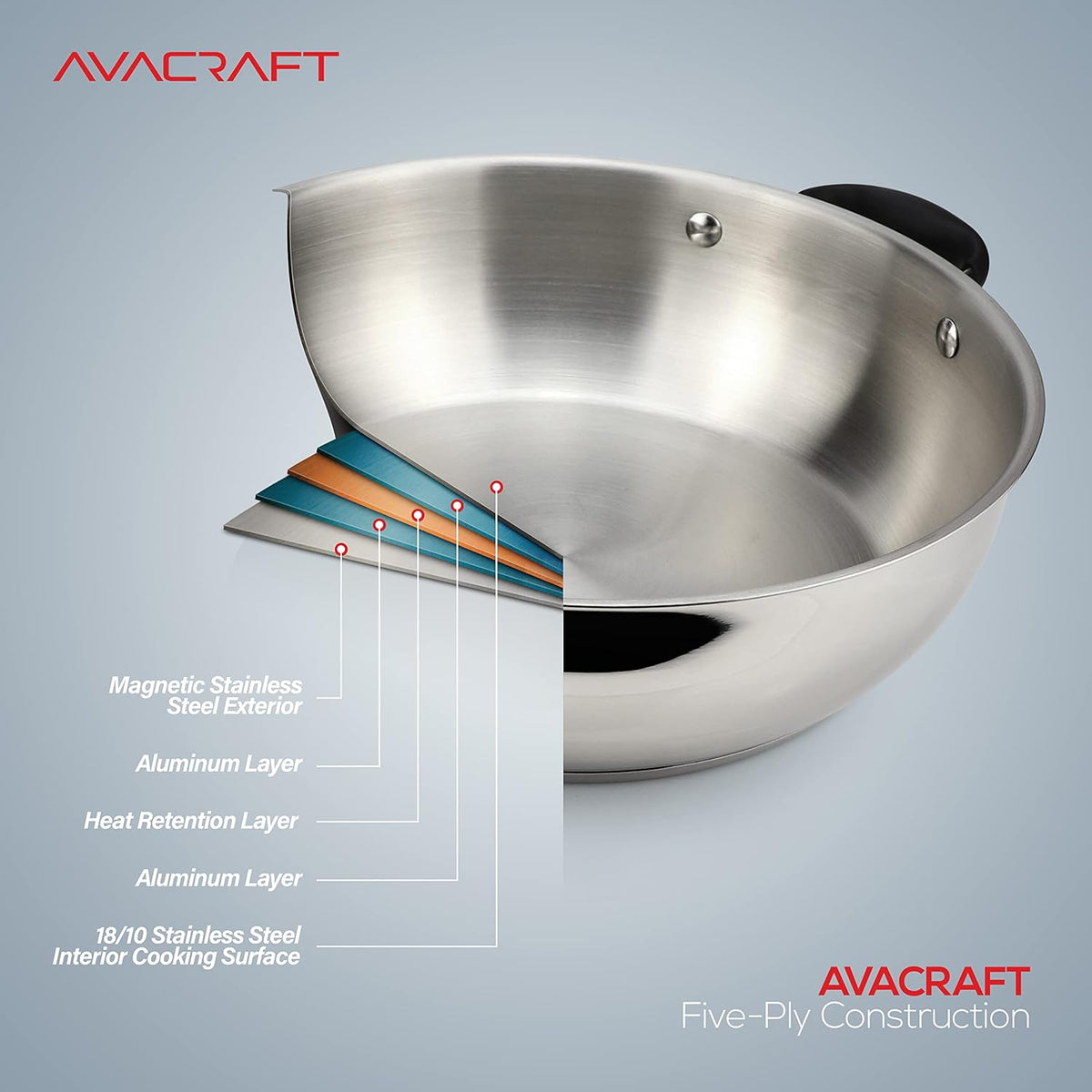 AVACRAFT 18/10 Stainless Steel Everyday Pan, Stir Fry Pan with Five-Ply Base, Chef’s Pan with Glass Lid, Multipurpose Stewpot Skillet, Saute Pan, Casserole in Pots and Pans (9 Inch)