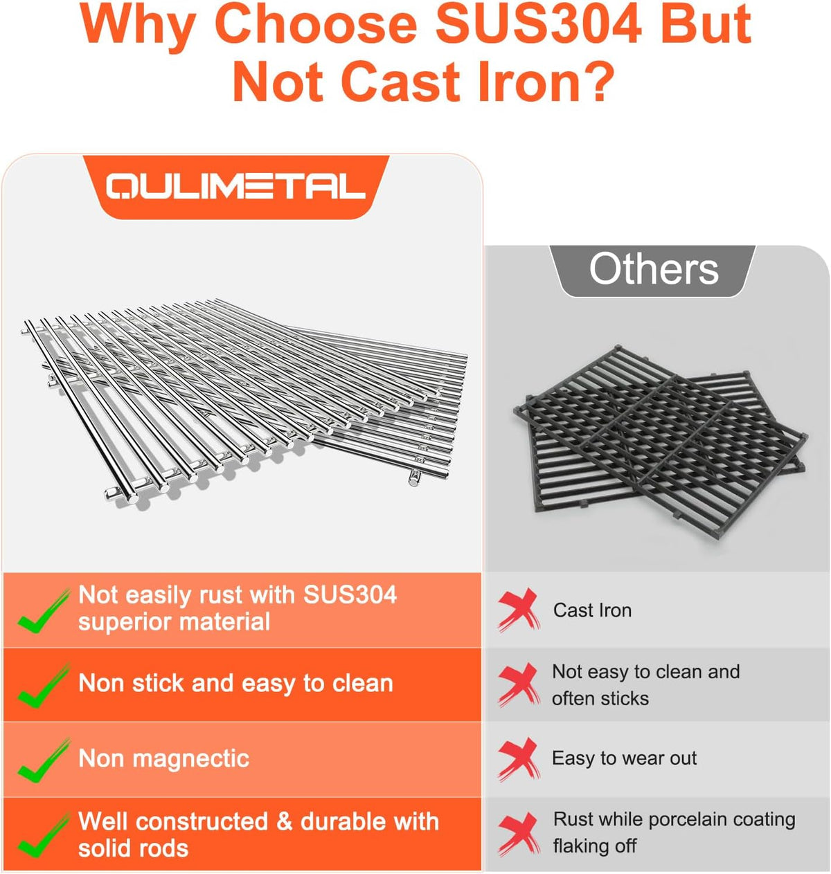 Spirit Grill Replacement Parts for Weber Spirit, 17.5" Grill Grates 15.3" Flavorizer Bars for Weber Spirit 300 & GS4 Spirit II 300, Spirit E-310 E-315 Grills with Front Control, for Weber 7639 7636