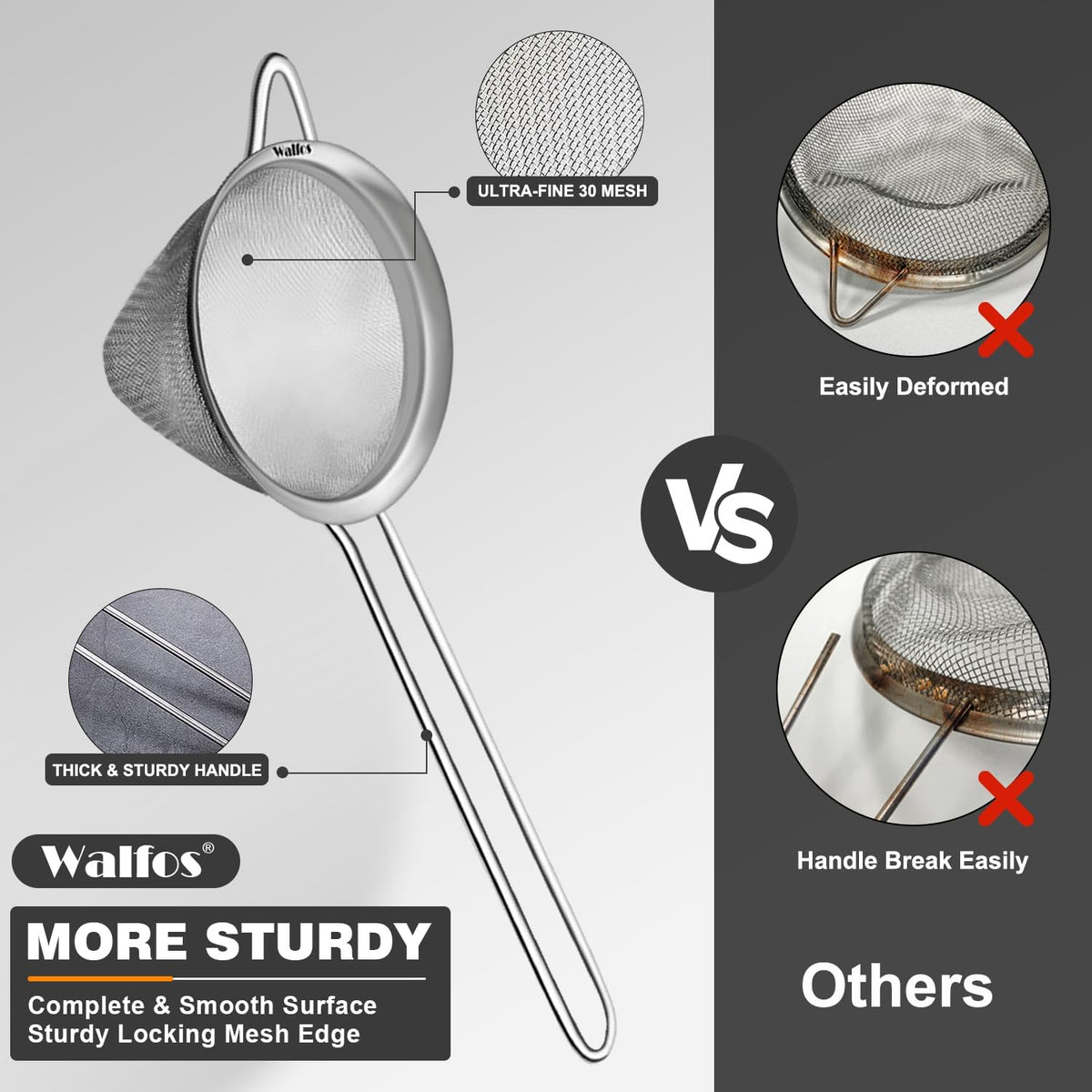 Walfos Small Fine Mesh Strainer for Cocktail & Tea, Mini Stainless Steel Sieve with Handle, 3.3 Inch Metal Strainers for Juicing, Coffee, Drinks, Tea Herbs