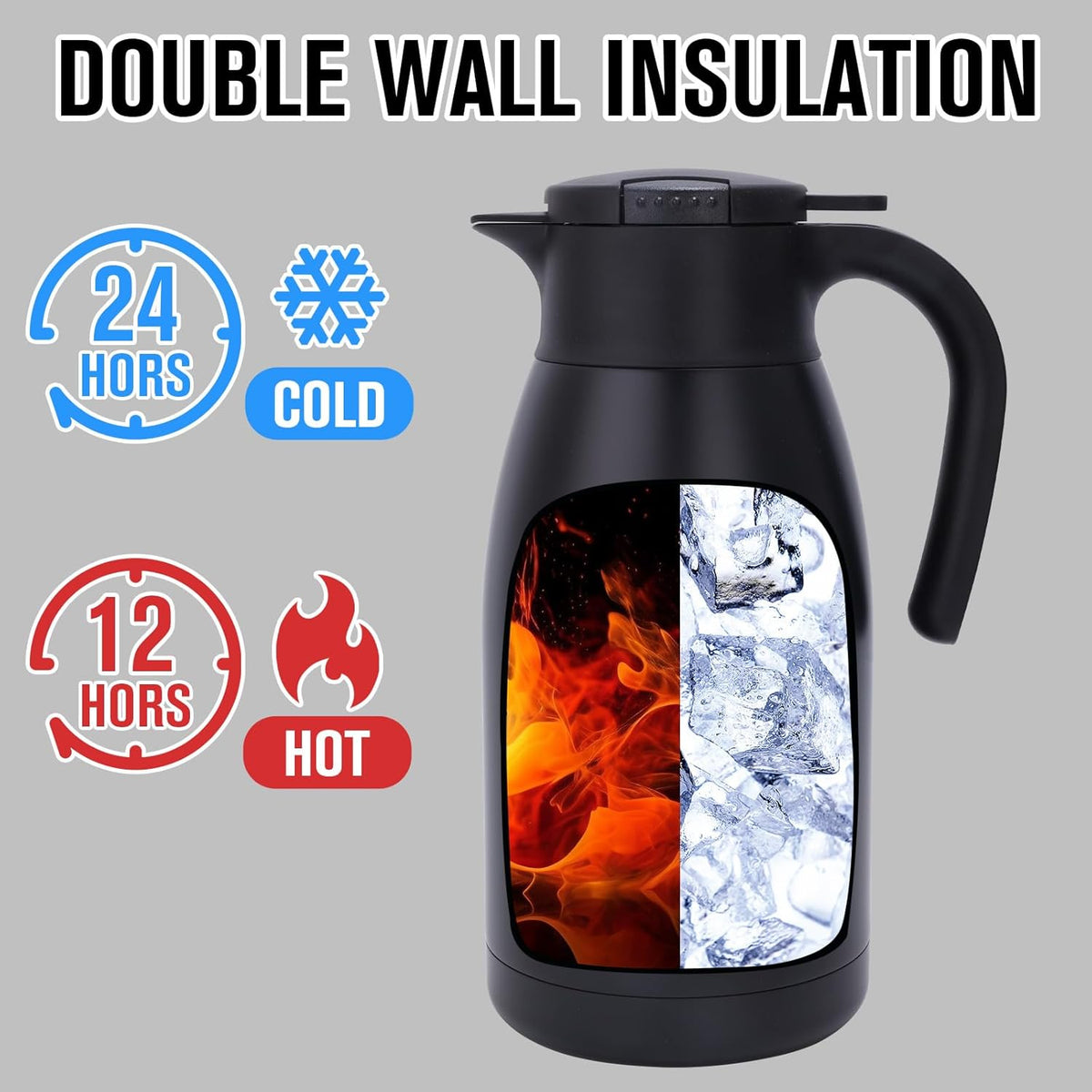 GiNT 1.9L / 64Oz Thermal Coffee Carafe, Insulated Stainless Steel Coffee Carafes for Keeping Hot/Double Walled Vacuum Thermal Carafe (Black)