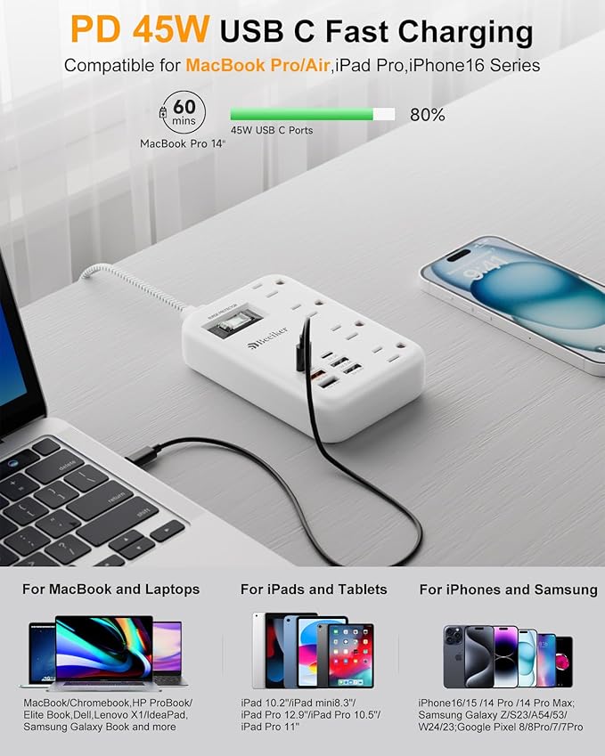 45W USB C Travel Power Strip- PD 45W Fast Charging Station with 6 USB(2 USB C) Ports and 4 Outlets,5Ft Flat Plug Braided Extension Cord Surge Protector for MacBook Laptops iPad Pro iPhone Samsung 13A