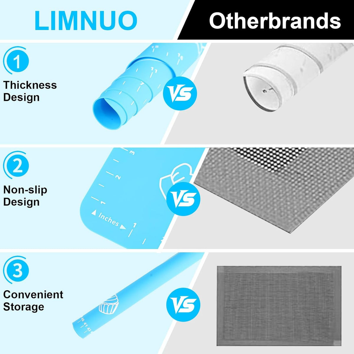 LIMNUO Silicone Baking Mat, Extra Thick Large Non Stick Pastry Mat Sheet for Dough Pie Crust Rolling Mats (Blue, L-16''(W)*24''(L))