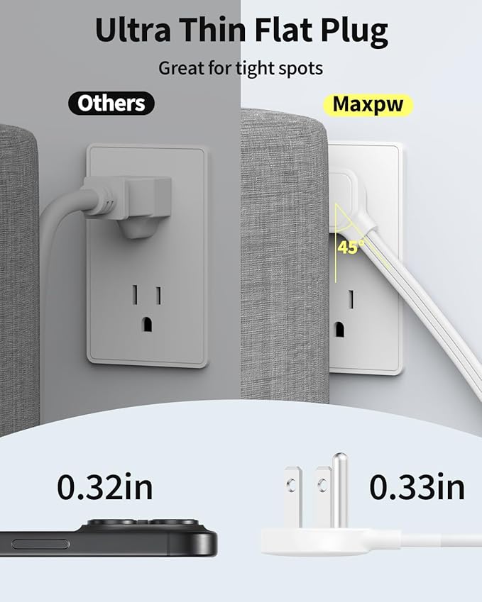 10 Ft Power Strip Surge Protector - 7 Outlets 4 USB Ports (2 USB C), Ultra Thin Flat Extension Cord & Flat Plug, 1700 Joules, Wall Mount, Desk Charging Station for Home Office Dorm, White
