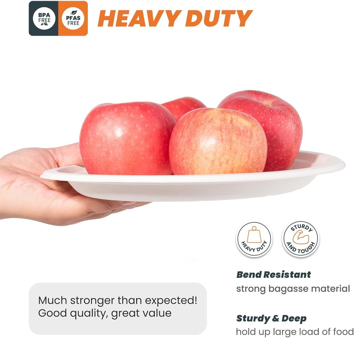 100% Compostable 7 inch Paper Plates, [125-Pack] Disposable Dessert Plates, (BPI Certified)-Heavy Duty, Eco-Friendly Small Paper Plates, Biodegradable Sugarcane Plates, white