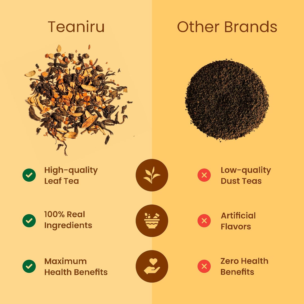 Teaniru, Grandeur Tea Collection – Pack of 200 | Loose Leaf Tea Sampler Gift | 3 Flavored Tea - Black, Herbal & Green Tea | Loose Leaf Tea Gift Set for Corporate Gifting