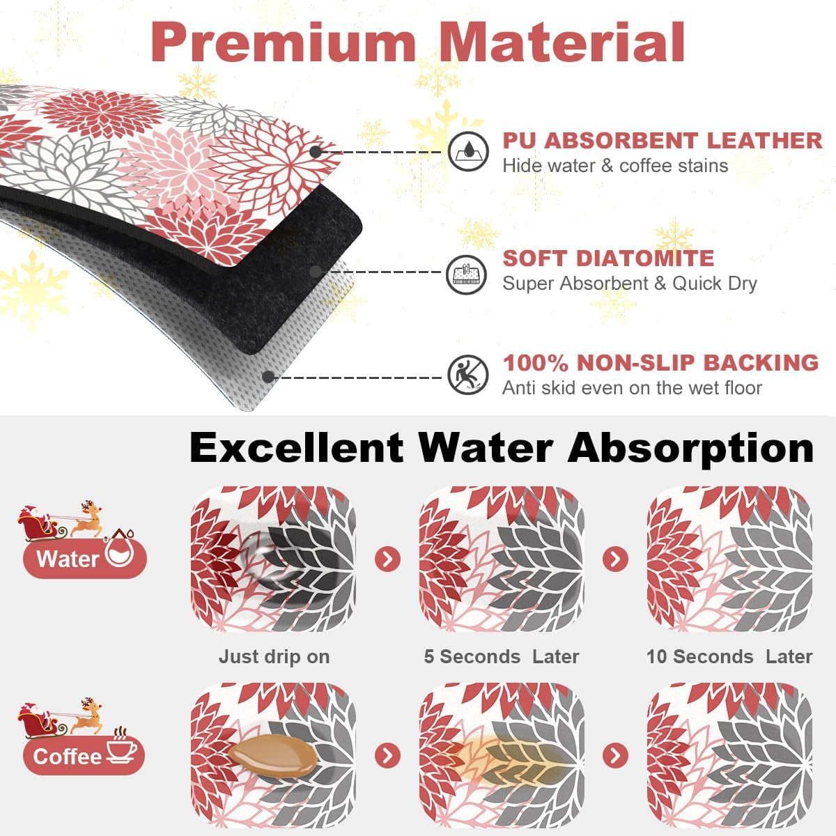 Findosom 2PCS 16" x 24" Dish Drying Mat & 24" x 5.5" Sink Splash Guard, Super Absorbent & Cuttable Dish Mat Drying Kitchen Mat with Red Floral, Hide Stain Drying Mat for Kitchen Counter