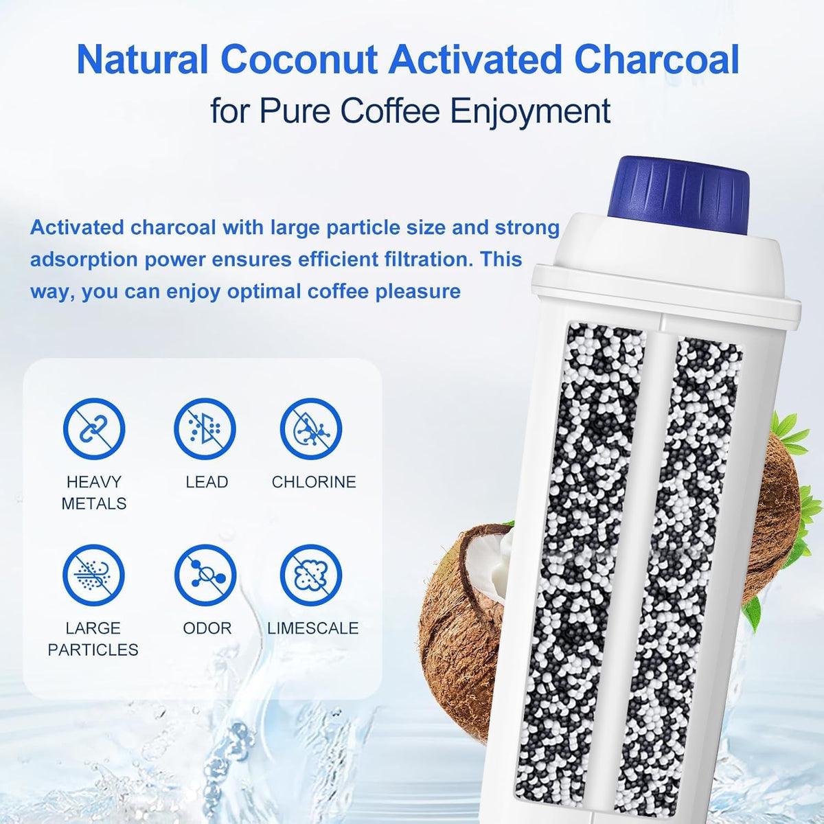 Water Filter Cartridge Replacement for Espresso Coffee Machines - Compatible with ECAM, ETAM, ESAM, Dinamica, Eletta Series - Improves Taste & Protects Your Machine, 6-Pack for Home Use