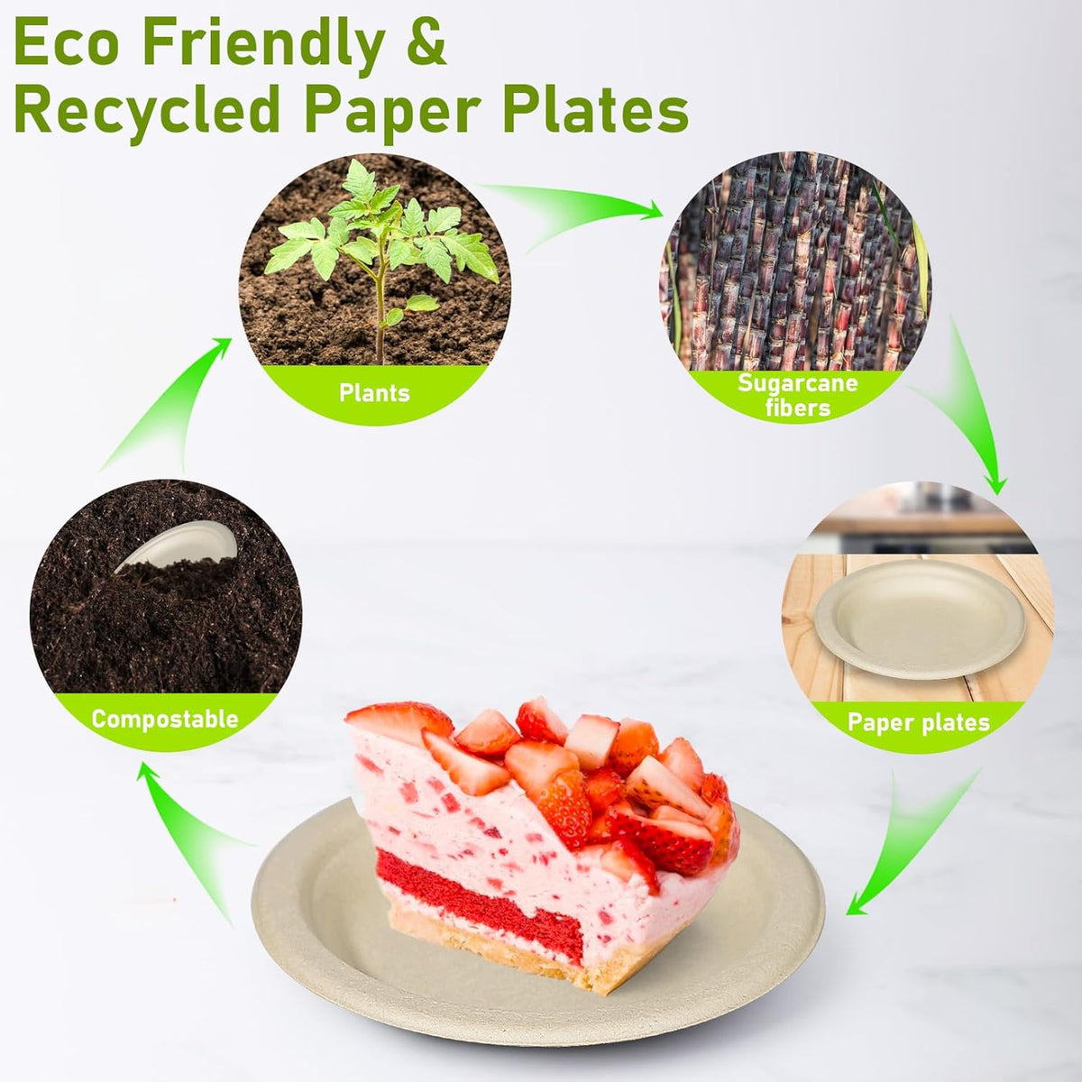 Small Eco Friendly Disposable Paper Plates, 50 Pack 6 inch Biodegradable Compostable Recycled Paper Dessert Plates