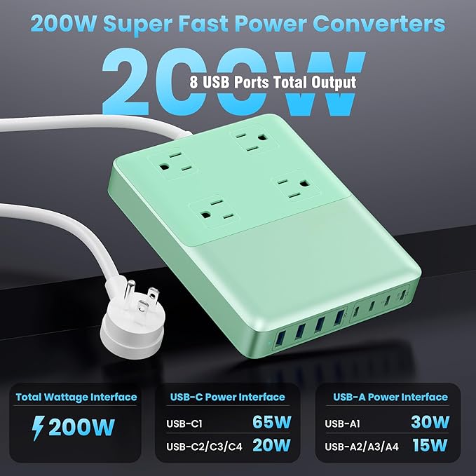 12-in-1 Charging Station USB C Power Strip with 5ft Cord,200W GaN IV USB C Charger Block,4 AC Outlets,4 USB-A,4 USB-C for MacBook,iPhone 16/15/14,Fast Charging Desktop Charger for Office (Green)