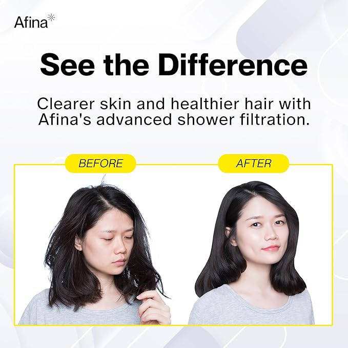 Afina Filtered Shower Head, Shower Filter for Hard Water | Improves Skin & Hair by Removing Chlorine & Toxic Chemicals from Hard Water | High Pressure Shower Filter Head Water Filter (Matte Black)