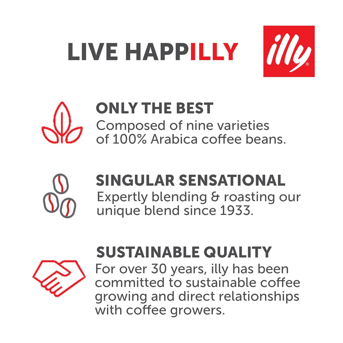 illy Ground Coffee Moka - 100% Arabica Flavored Coffee Ground - Rich Aromatic Coffee Grounds Profile – Intenso Dark Roast – Warm Notes of Cocoa & Dried Fruit - No Preservatives – 8.8 Ounce, 6 Pack