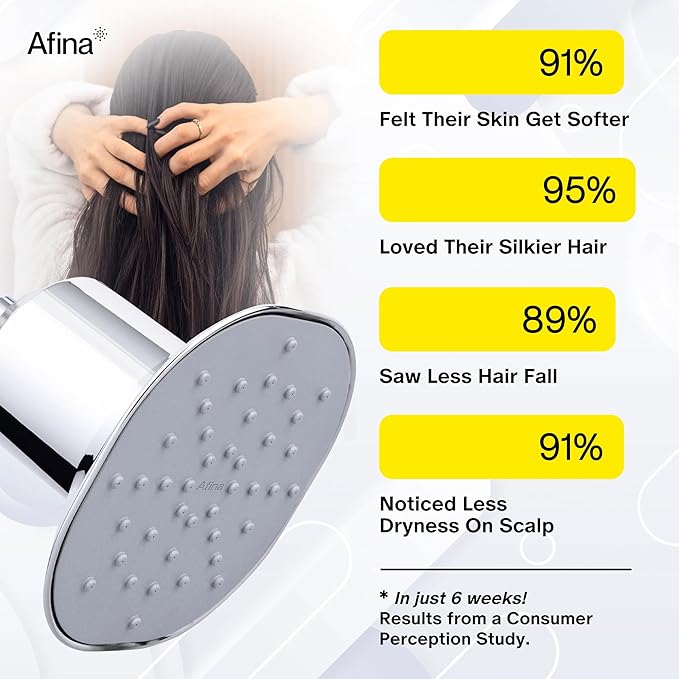 Afina Filtered Shower Head, Shower Filter for Hard Water | Improves Skin & Hair by Removing Chlorine & Toxic Chemicals from Hard Water | High Pressure Shower Filter Head Water Filter (Matte Black)