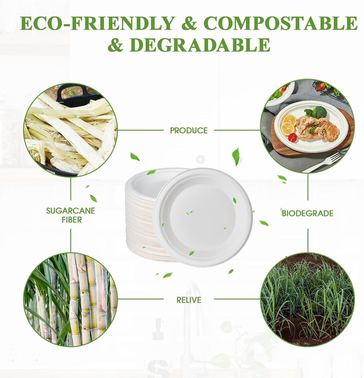Vplus 125 Pack 6 inch Paper Plates 100% Compostable, Heavy-Duty Disposable Paper Plates Bagasse Natural Biodegradable Eco-Friendly Sugarcane（White）