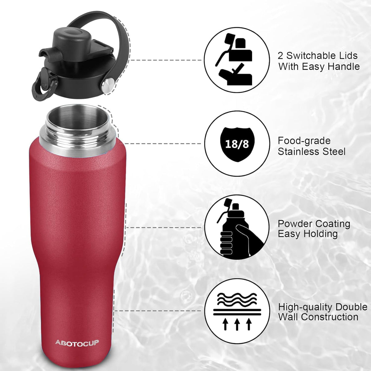 32oz Insulated Water Bottle Keep Cold 24h&Hot 12h, Double Wall Vacuum Insulated Water Bottles with Straw/Spout Lid, Stainless Steel Water Bottles that Fit in Any Car Cup Holder, Leak-proof
