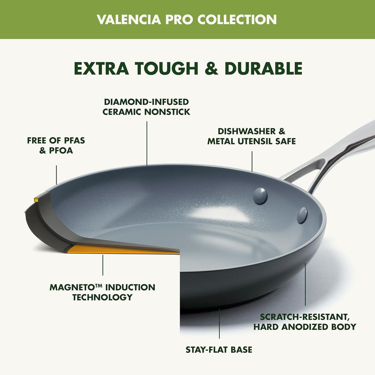 GreenPan 16 Piece Valencia Pro Ceramic Nonstick Cookware Set, PFAS-Free, Induction Ready, Hard Anodized Pots & Pans with Lids, Compatible on All Cooktops, Dishwasher & Oven Safe, Gray