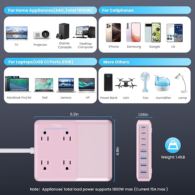 12-in-1 Charging Station USB C Power Strip with 5ft Cord,200W GaN IV USB C Charger Block,4 AC Outlets,4 USB-A,4 USB-C for MacBook,iPhone 16/15/14,Fast Charging Desktop Charger for Office (Pink)