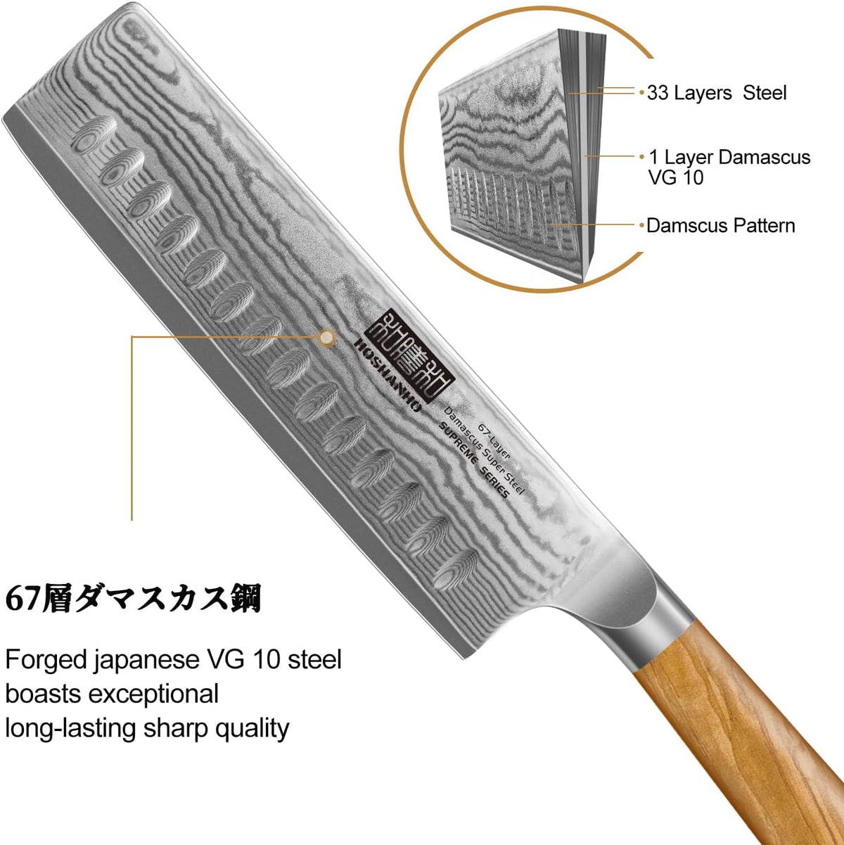 Damascus Nakiri Knife 6.5 Inch, Super Sharp Damascus VG-10 Japanese Kitchen Knife, Cleaver and Vegetable Knife with Ergonomic Olive Wood Handle