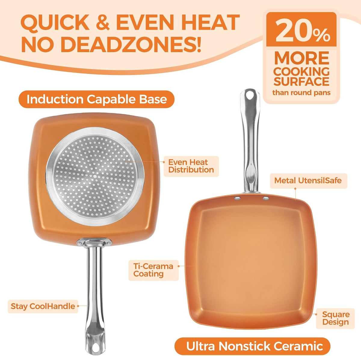 Non-Stick Copper Square Frying Pan, 9.5" Chef Skillet with Ceramic Coating, Oven Dishwasher Safe, PFOA-Free, Home Use for All Stoves