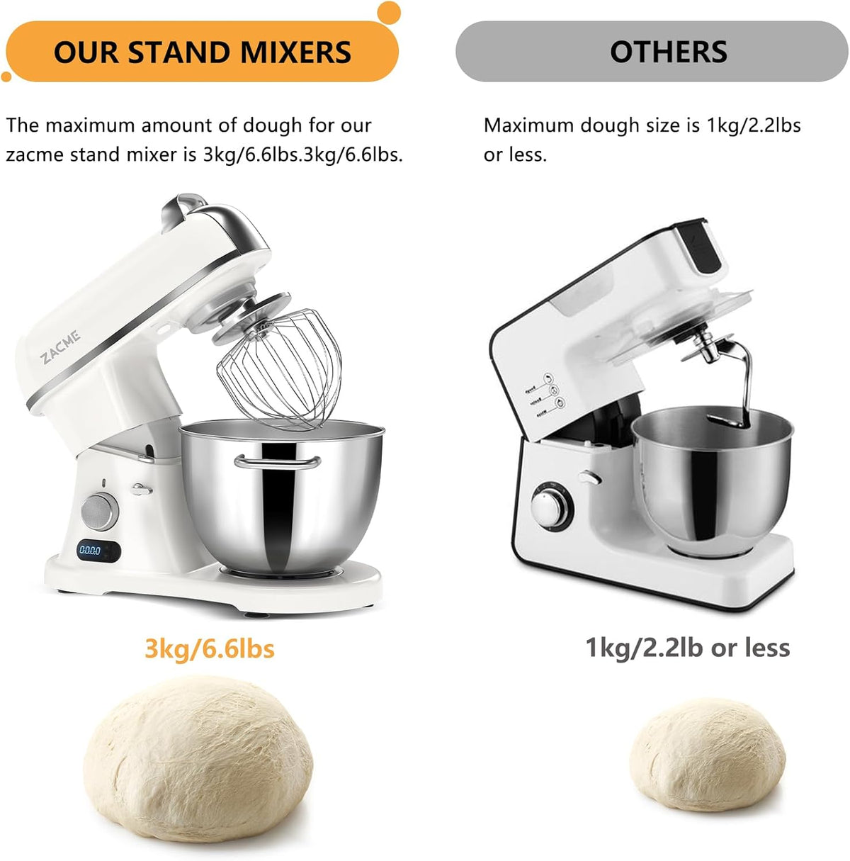 ZACME 8.4QT Commercial Stand Mixer 800W with NSF Certified and Aluminum Die Casting, Mixers Kitchen Electric Stand Mixer with Stainless Steel 8L Bowl, Dough Hook, Whisk and Beater, Porcelain