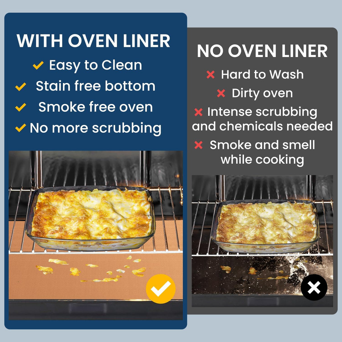 Oven Liners for Bottom of Oven -2Pack Large Heavy Duty Oven Mat, Toaster Gas Stove Oven Liner,Oven Covers for Electric Stove,Grill Mat - BPA & PFOA Free Kitchen Accessory to Keep Oven Clean