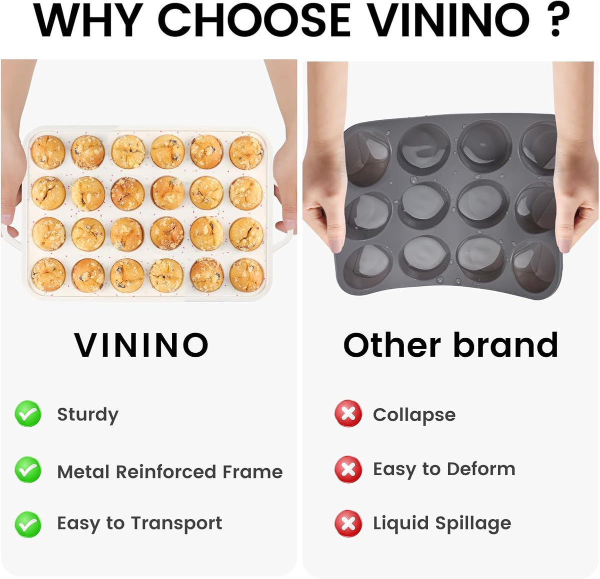 Vinino Mini Muffin Pan with Metal Reinforced Frame-2Pack, Silicone Cupcake Pan for Baking 24 Cup Mini Size, BPA Free Silicone Muffin Tray, Cupcake Baking Pan Molds for Oven Dishwasher Safe - Cream