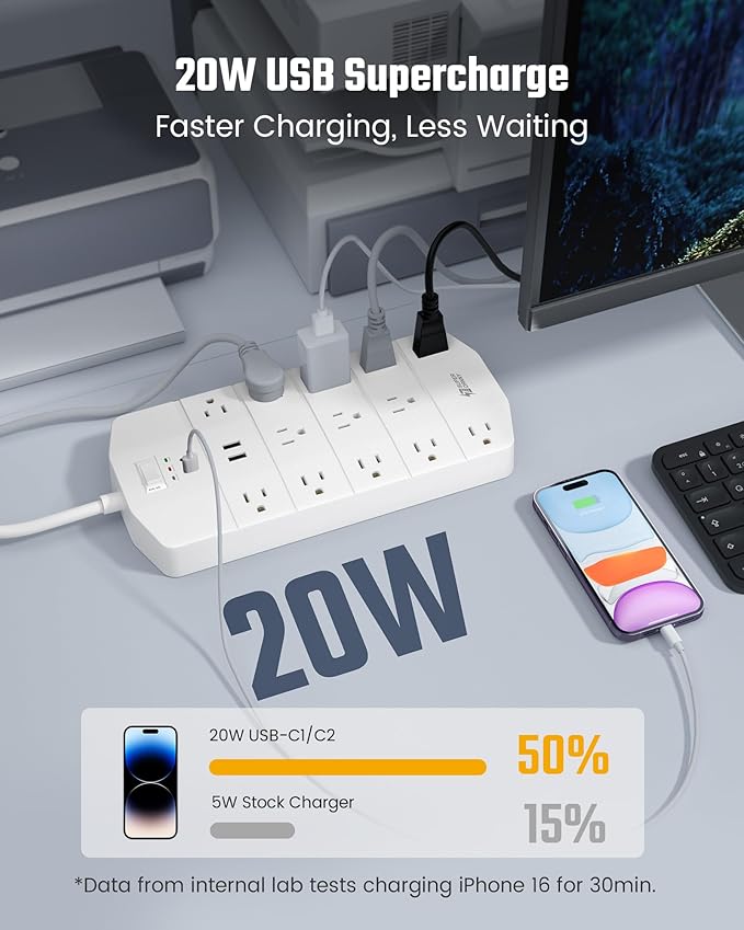 Power Strip,SUPERDANNY 5000 Joules Surge Protector with 13 AC Outlets 2 USB-A & 2 USB-C PD 20W Fast Charging Heavy Duty 14AWG/3C Industrial Grade 6ft Extension Cord for Workbench Home Office White