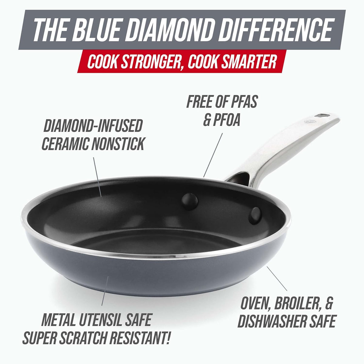 Blue Diamond 8" Nonstick Frying Pan Skillet, Diamond Infused PFAS & PTFE-Free Ceramic Pot, Dishwasher & Oven Safe, Stay Cool Handle, Durable Non Toxic Metal Utensil Safe, Egg & Omelet Pan, Gray