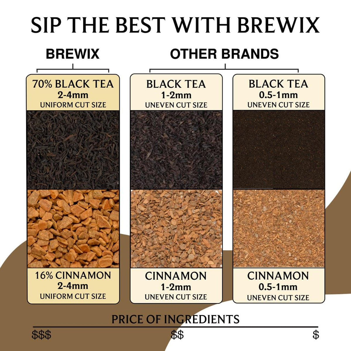 BREWIX, Vanilla Spiced Chai Tea (25 Pyramid Tea Bags) | High Caffeine, Gluten Free | Blend Of Vanilla & Masala Chai Tea | Black Tea with Cinnamon, Black Pepper, Cardamom and Clove | Energy & Focus Tea