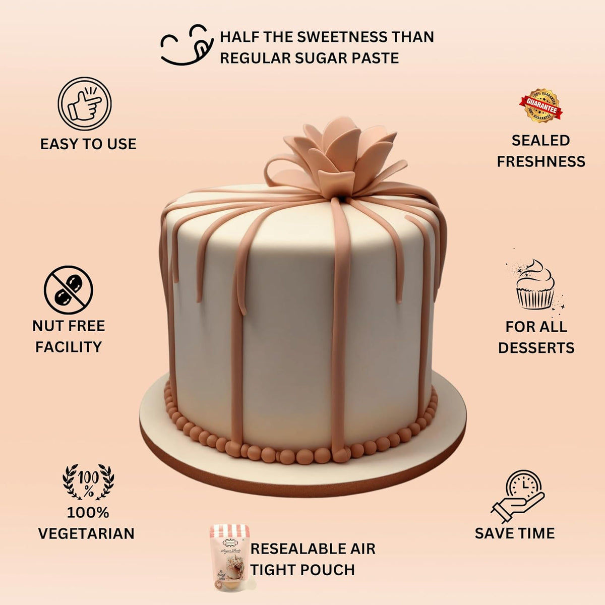 Confect Skin Fondant | Icing Fondant | Colored Fondant | Fondant Kit | Cake Fondant | Chefs Choice Edible Fondant for Cakes Decorating | Vegan, Gluten-Free, Nut-Free, Palm Oil-Free – 8.8 Oz