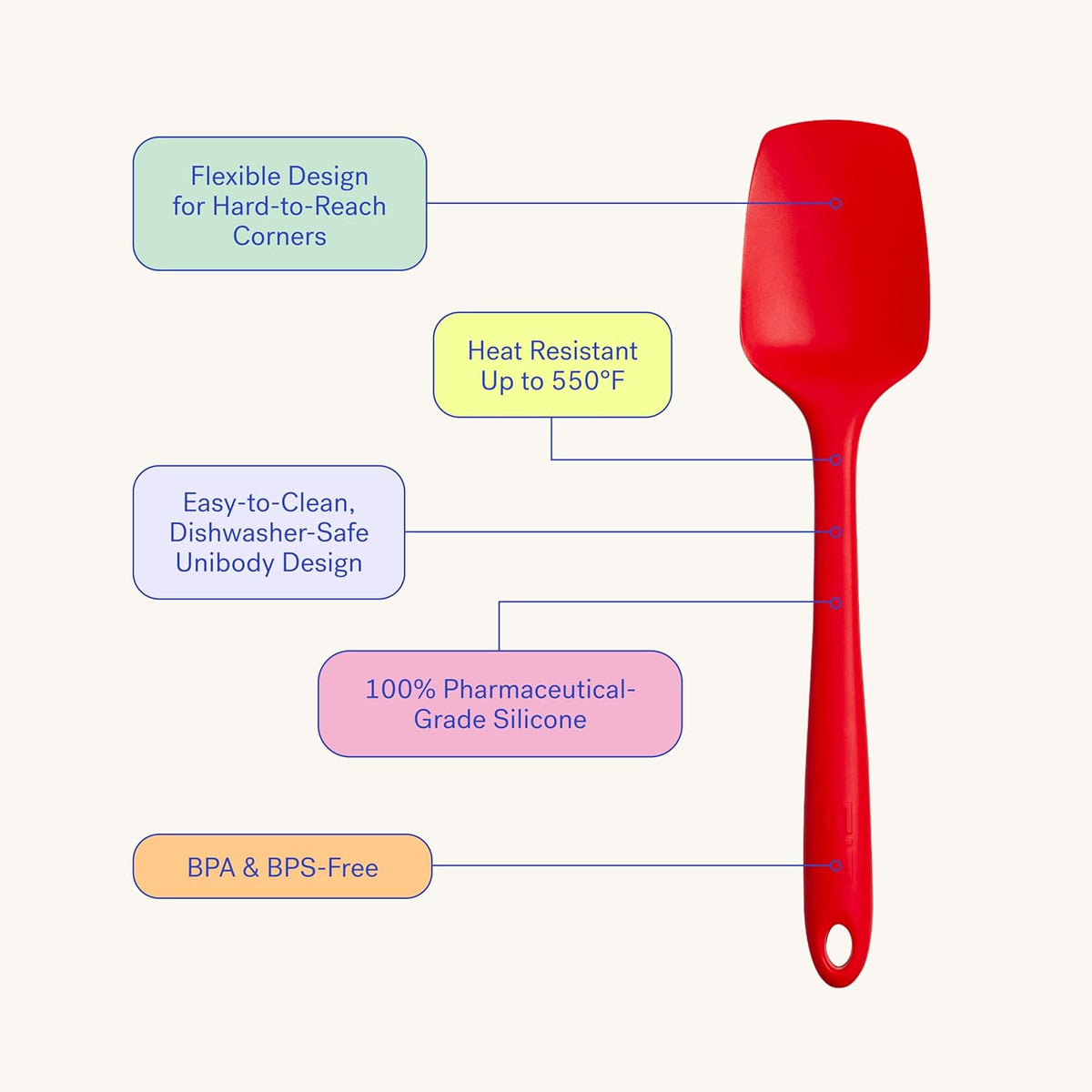 GIR: Get It Right Premium Seamless Spoonula - Non-Stick Heat Resistant Silicone Scraper Spatula - Perfect for Mixing, Serving, Scraping, Stirring, and More - Ultimate - 11 IN, Navy