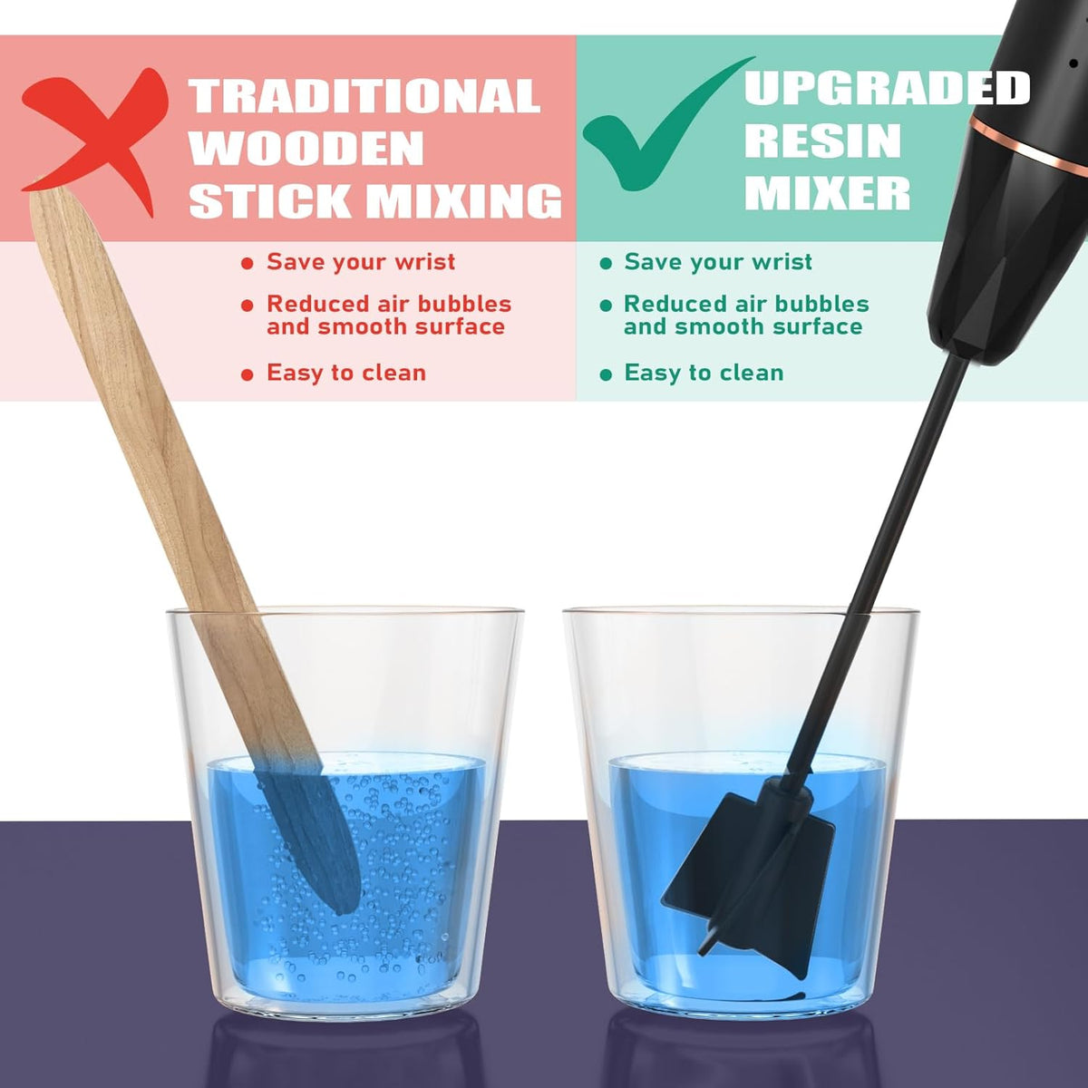 Upgraded Resin Mixer, Handheld Rechargeable Mixer with Minimizing Bubbles,Epoxy Resin Mixer for Resin, Silicone Mixing, Resin Molds, DIY Crafts (Included 4 pcs Paddles) (Black)