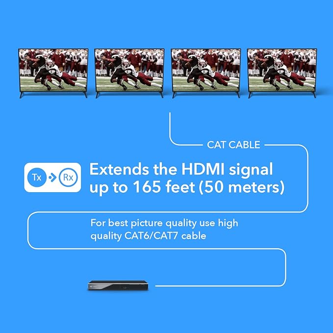 OREI 4K 1x4 HDMI Extender Splitter Over CAT6/7 Ethernet Cable Up to 4K@30Hz upto 165 ft-1080P@60Hz upto 230 ft, IR control, EDID, HDMI Loop Out (HD14-EX165-K)
