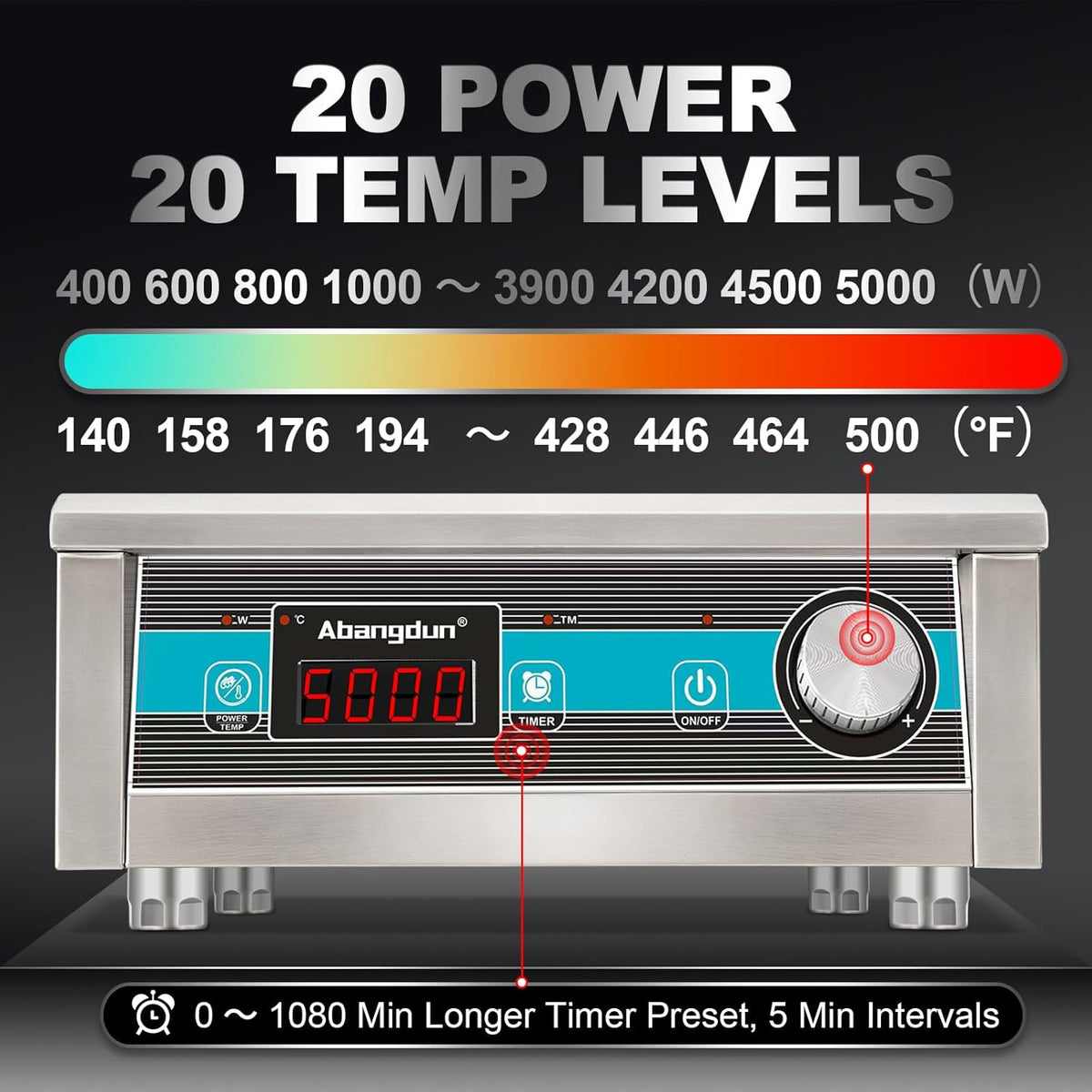 Commercial Induction Cooktop 5000W/190V~275V Commercial Range Countertop Burners Non-circulating Heating at Low Power18-hour Timer Hot Plate for Kitchen