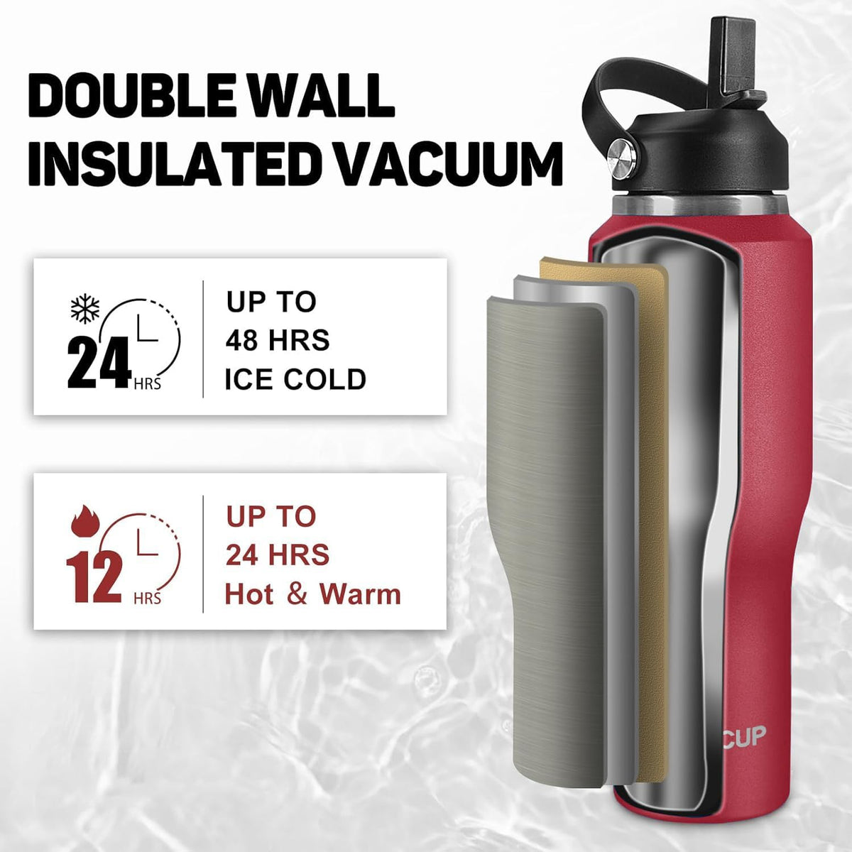 32oz Insulated Water Bottle Keep Cold 24h&Hot 12h, Double Wall Vacuum Insulated Water Bottles with Straw/Spout Lid, Stainless Steel Water Bottles that Fit in Any Car Cup Holder, Leak-proof