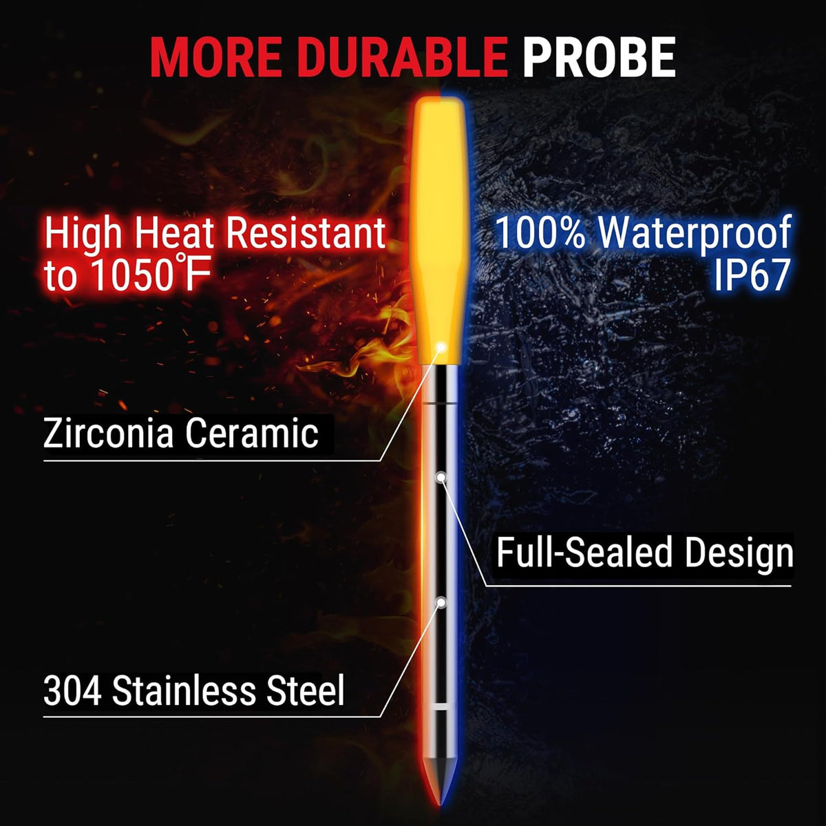 ThermoPro TempSpike Wireless Meat Thermometer with 2 Ultra-Thin Meats Probes, Bluetooth Meat Thermometer with Stand-Alone LCD Booster for BBQ, Oven, Grill, Kitchen, Smoker, Rotisserie, Red and Yellow