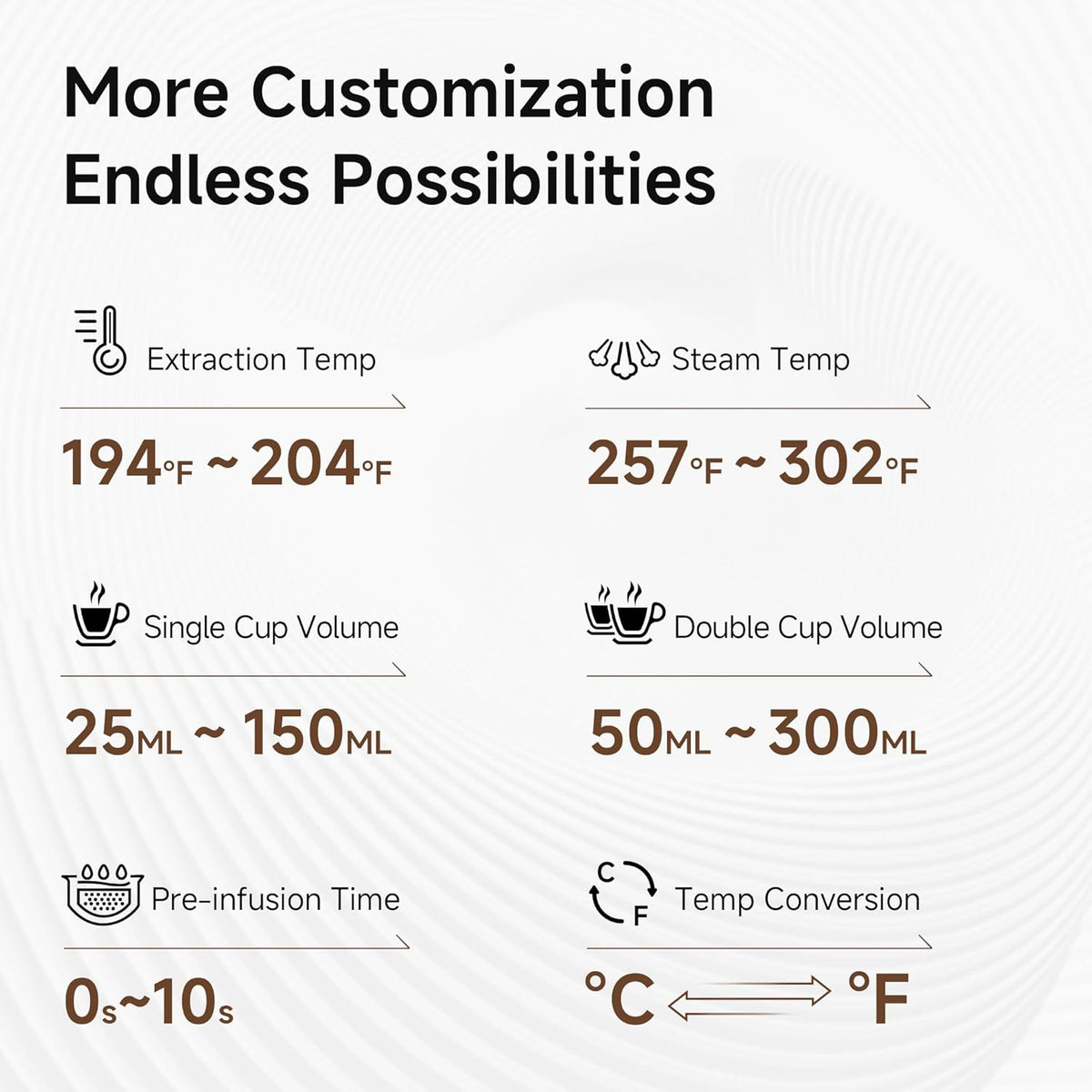 HIBREW Espresso Machine 20 Bar, Semi-Automatic Cappuccino Maker with Milk Frother for Latte Art, Adjustable Temperature & Water Volume, with Display, Pressure Gauge & Stainless Steel Body