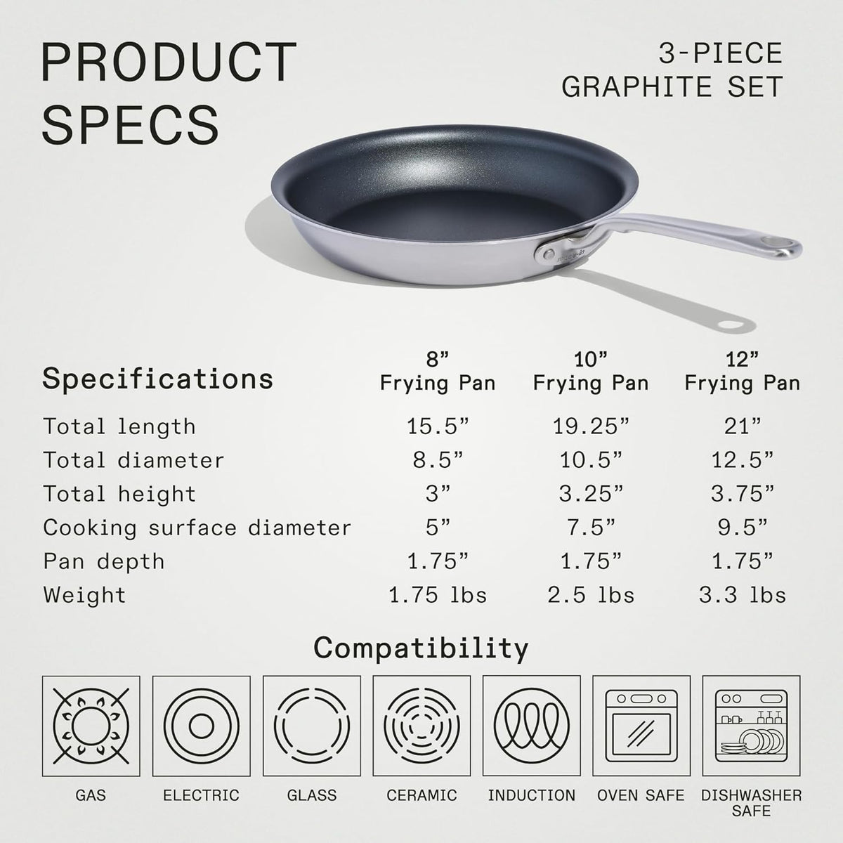 Made In Cookware - ProCoat Non Stick 3 Piece Frying Pan Set (Includes 8",10",12") - 5 Ply Stainless Clad - Professional Cookware - Crafted in Italy - Induction Compatible - (Graphite)