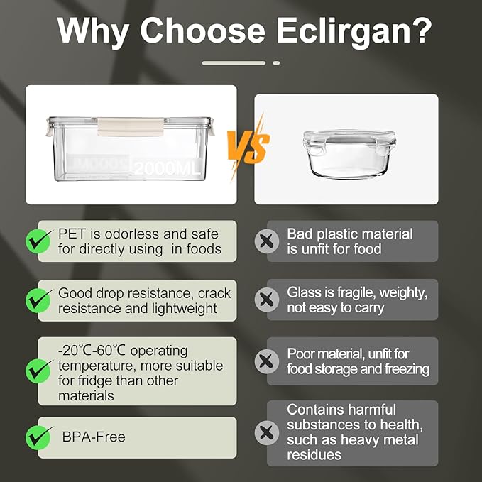Eclirgan Food Storage Containers,Plastic Food Containers with Lock/Lids,Nesting Freezer Storage Set with Airtight/BPA Free for Pantry/Kitchen/Meal-prep(2/4/8.4 Cup)