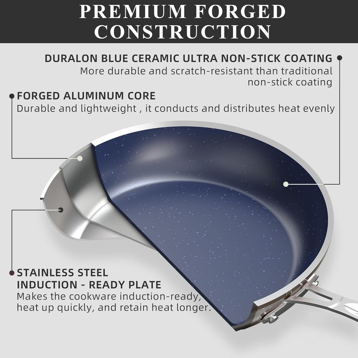 Nuwave Healthy Duralon Blue Ceramic Nonstick Cookware Set, Diamond Infused Scratch-Resistant, PFAS Free, Dishwasher & Oven Safe, Induction Ready & Evenly Heats, Tempered Glass Lids & Stay-Cool Handles