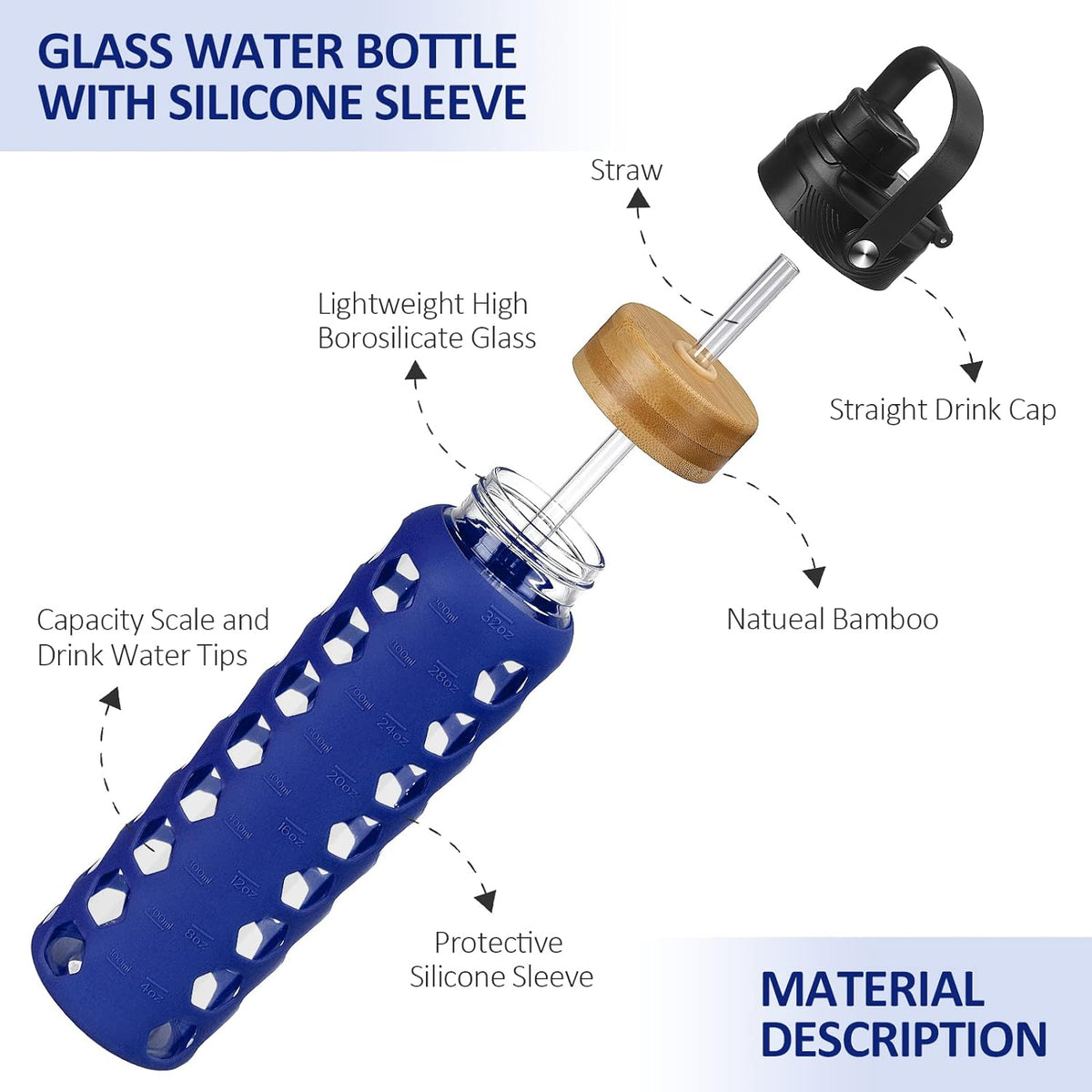 MUKOKO 32oz Glass Water Bottles with 2 Lids-Handle Spout Lid&Bamboo Straw Lid, Motivational Water Tumbler with Time Marker Reminder and Silicone Sleeve, Leakproof-Blue-1 Pack