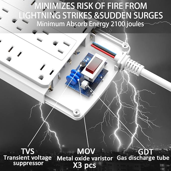 18 Outlets Surge Protector Power Strip - 20 Feet Flat Plug Heavy Duty Extension Cord with 18 Widely Outlets and 4 USB Ports, 2100 Joules, White, ETL Listed