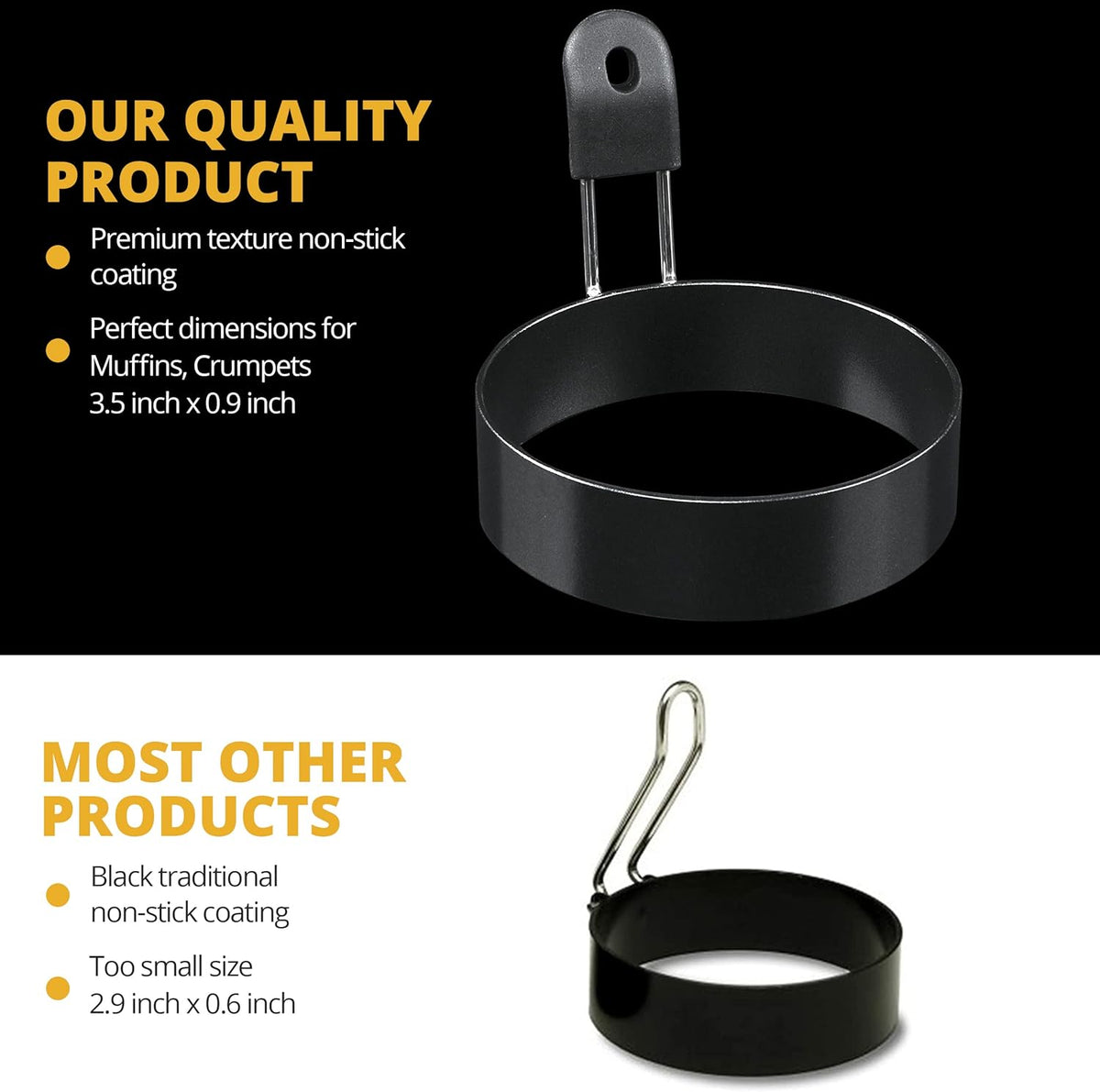 Egg Rings, 3.5'', Nonstick, Professional and Large, Stainless Steel Omelet/Egg Rings For Frying Eggs and Egg Mcmuffins, Egg Mold For Breakfast, Mini Pancakes, and Fried Eggs