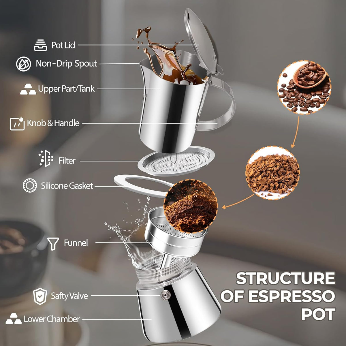 Uncoated 6 Cup Moka Pot 304 Thickened Stainless Steel Coffee Maker Stovetop Espresso Coffeemaker Italian Classic Style Brewing Greca Cafe Mocha Machine for Cafeteras Camping Travel Home 300ml 10oz