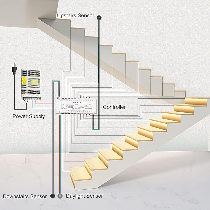 Motion-Activated Cascading Effect LED Stair Lighting Kit KMG-3233, 23.6" Aluminum Light Bar for Indoor Staircases (Warm White 3000K, 14 Stairs)