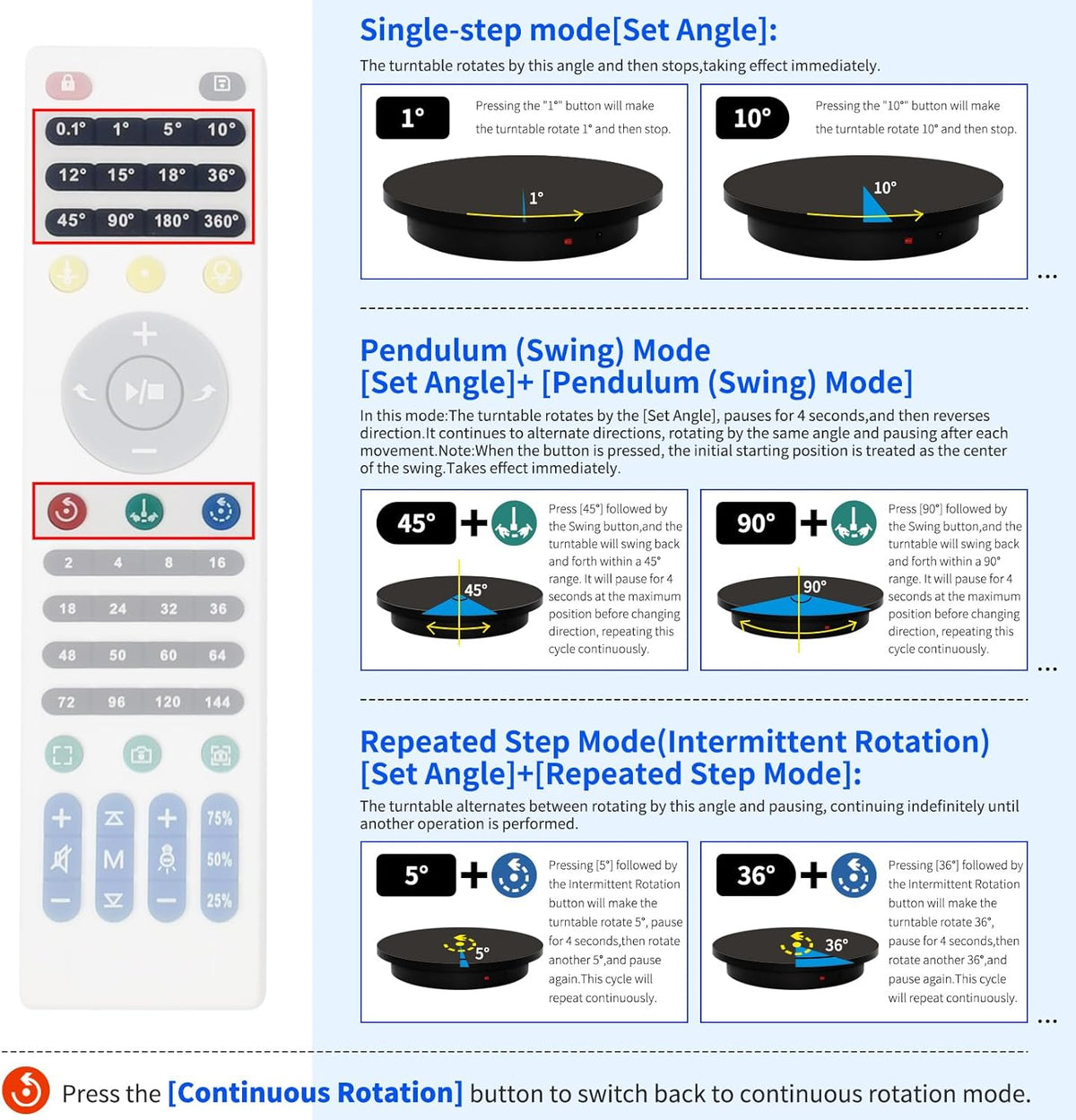 23.6In Remote Large Motorized electric turntable Rotating platform Photography Turntable Motorized lazy susan Base giratoria para for Photography,3D Scanner,Heavy duty display(Load Range:220~500lbs)