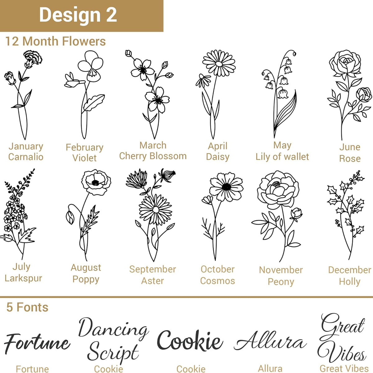 Personalized Coffee Mug, Engraved Birth Flower Mug for Women With Custom Name & Text, Customized Gifts for Birthday, Christmas, Grandma, Wife, Mom, Friends