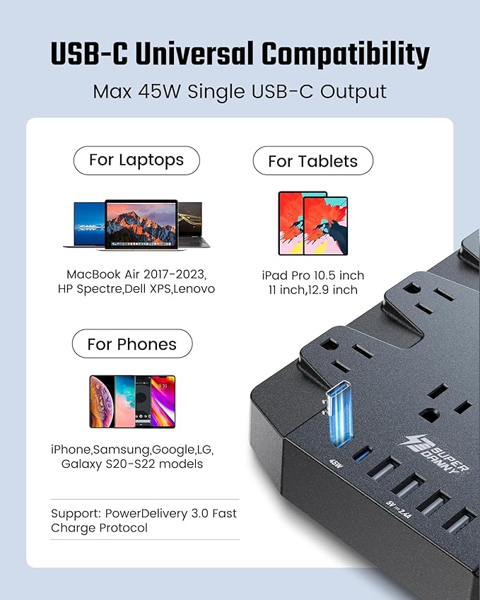 SUPERDANNY Power Strip Surge Protector with 10ft Extension Cord - 22 Outlets, 6 USB Ports, 45W Fast Charging - 1875W/15A, 2100J, 45°Plug, Mountable - Ideal for Home, Office, Gaming, PC, Streaming