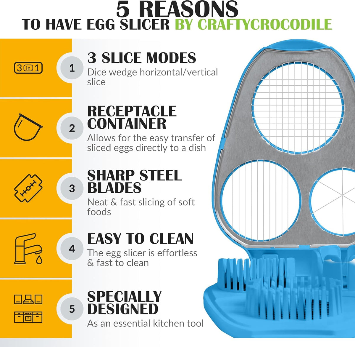 CraftyCrocodile Egg Slicer for Hard Boiled Eggs - 3 Slice Modes Egg Cutter, Heavy Duty, Stainless Steel Dicer - Kitchen Chopper Tool for Strawberry, Mushroom, Grape, Cherry Tomato - Blue