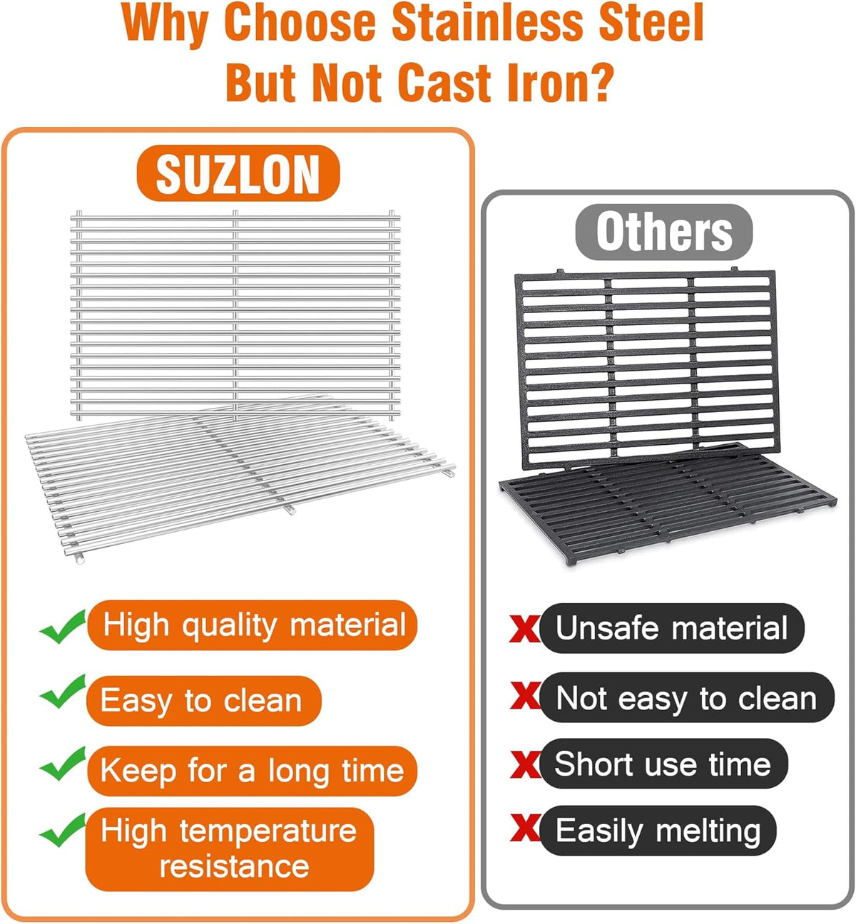 19.5" Stainless Steel Cooking Grates for Weber Genesis 300 Series, 19.5" Grill Grates Replacement Parts for Genesis E310 E320 E330 S310 S320 S330, Weber Genesis Grill Grates 7528/7524