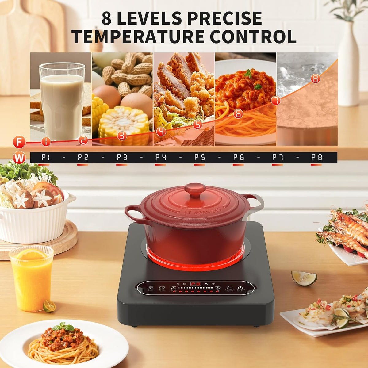 Single Burner Electric Cooktop,110V 1800W Electric Stove Top with LED Touch Control,10 Power Levels, Timer, Safety Lock,Portable cooktop